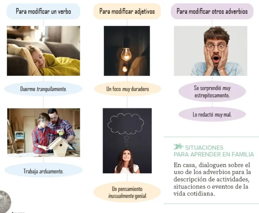 Foto de una persona durmiendo en un sofá, para "Duerme tranquilamente".