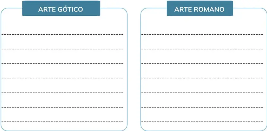 Figura 2 de Historia 2° · Bgu 2 Historia 2024 · 2024