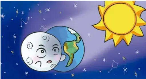 Ilustración del Sol, la Tierra y la Luna en el espacio, con estrellas de fondo, que representa la alineación de los astros.
