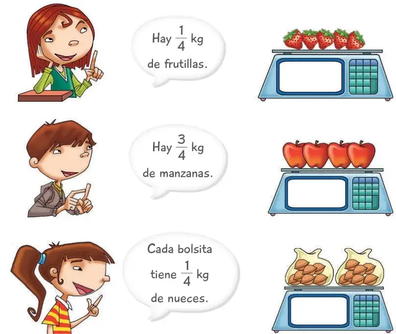 Grupo de papas sobre fondo blanco.