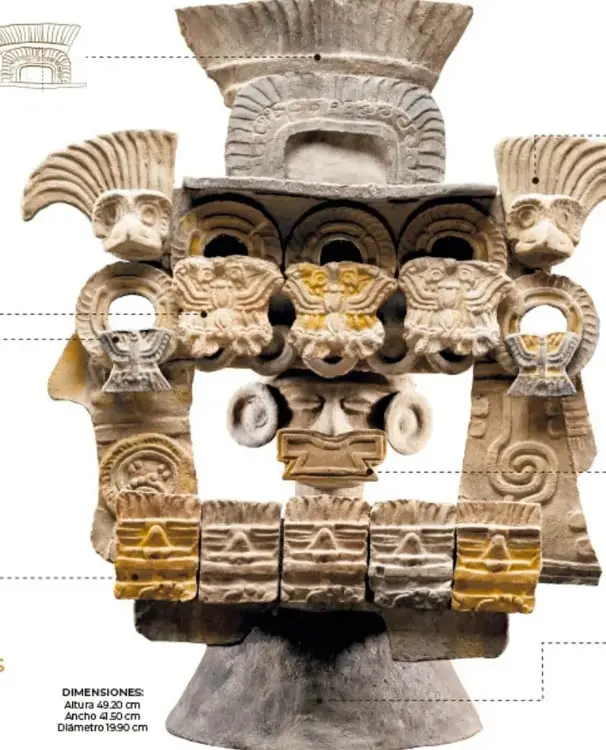 Plano de la zona arqueológica de Teotihuacan con La Ciudadela, Pórtico de la Luna, Pórtico del Sol, Templo de la Serpiente Emplumada y Calzada de los Muertos.