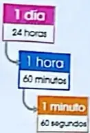 Figura 7 de Matematica 4° · 2025
