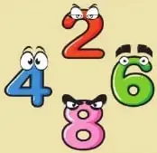 Ilustración de los números pares e impares con los números 2, 4, 6 y 8.