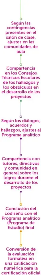 Logotipo de Nantlico con un cubo amarillo y un libro.