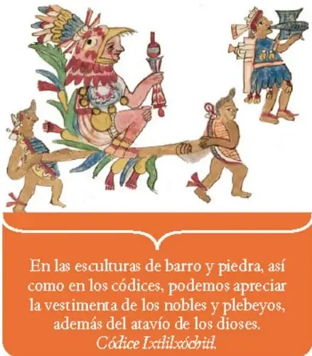 Mapa del centro de México con la ubicación de Tenochtitlan, Tlatelolco, Texcoco, Tlaxcala, Teotitlán, Mixtecas y Zapotecas, así como el Golfo de México y el Océano Pacífico. Se indican núcleo del Imperio, estados tributarios y estados aliados.
