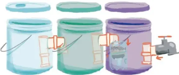 Ilustración de tres contenedores conectados formando un filtro trampa de grasa, con una bomba y tuberías.