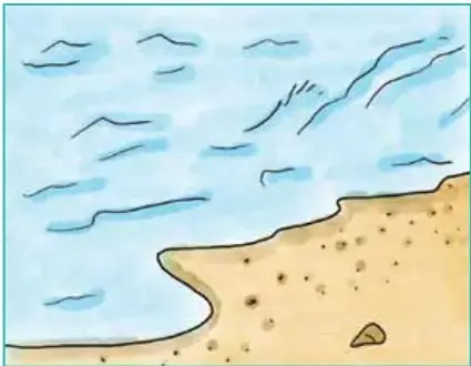 Vista del mar y la orilla de la playa.