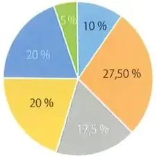 Figura 2 de Matematica 8° · Egb 8 Matematica 2025 · 2025