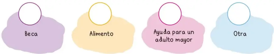 Cuatro nubes de colores con círculos para marcar: Beca, Alimento, Ayuda para un adulto mayor y Otra.