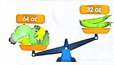Figura 4 de Matematica 4° · 2025