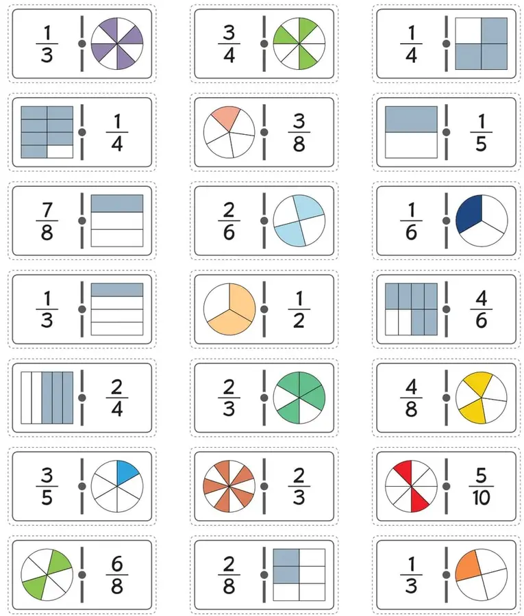 Figura 1 de Matemática – Tercero Básico | Texto del Estudiante MINEDUC – Descargar PDF · 2019