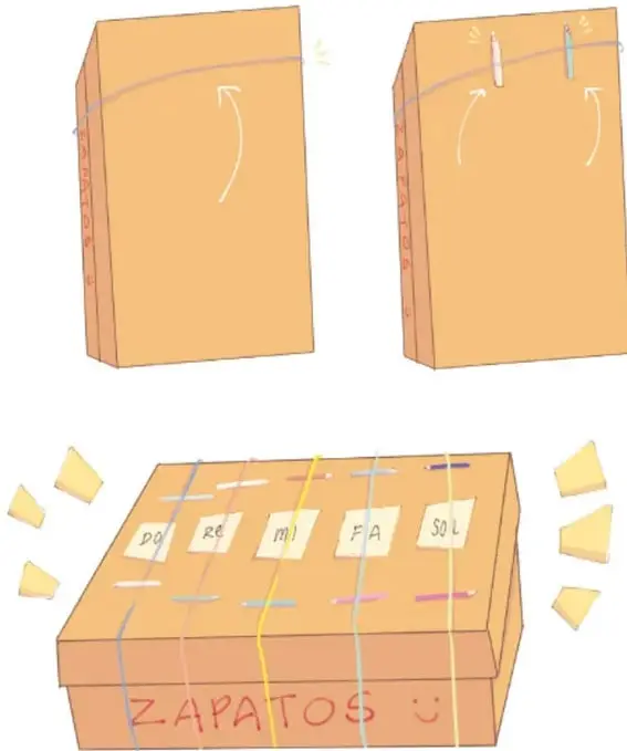 Dos dibujos secuenciales: una caja de cartón con una flecha curva y una liga, y la misma caja con dos lápices paralelos sobre los que se apoya la liga.