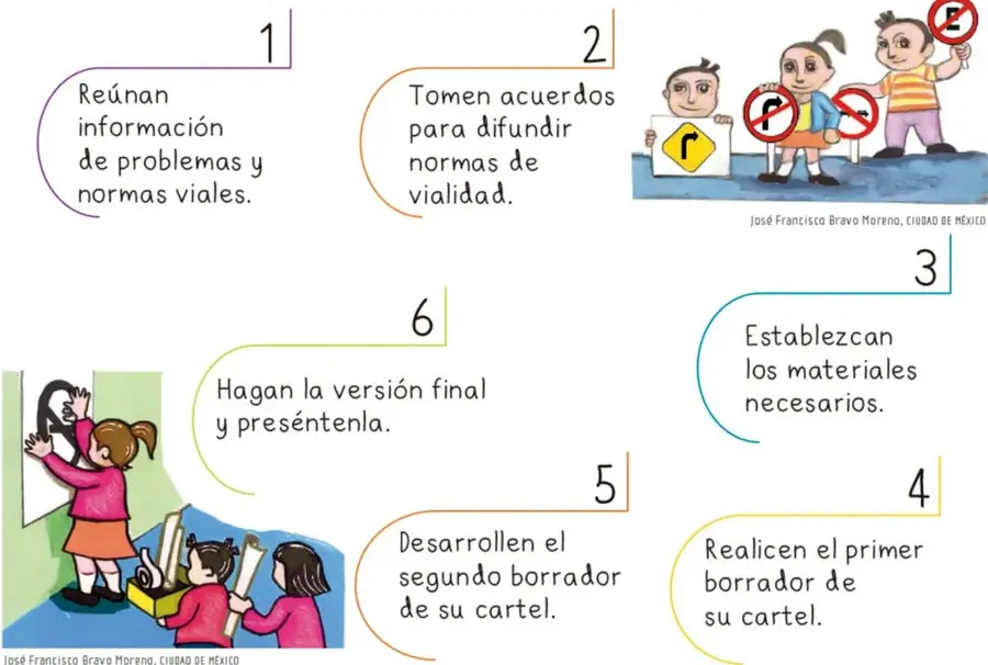 Ilustración de tres niños mostrando señales de tránsito (giro, prohibido estacionar).