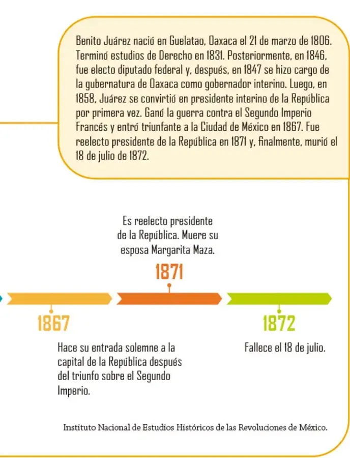 Recuadro con la biografía de Benito Juárez con conectores temporales resaltados.