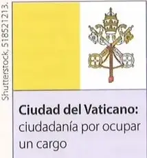 Figura 3 de Estudios Sociales 8° · 2025