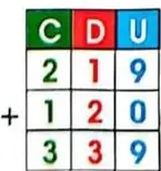 Figura 5 de Matematica 3° · Egb 3 Matematica 2025 · 2025