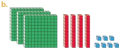 Bloques multibase: 3 centenas, 4 decenas y 7 unidades.