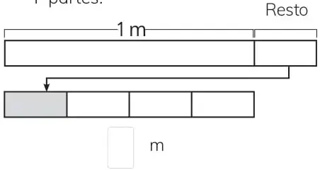Figura 6 de Sumo Primero – Tercero Básico | Texto del Estudiante MINEDUC – Descargar PDF · 2024