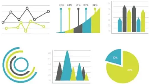 Colección de distintos tipos de gráficas: de líneas, de columnas, área, radial, dispersión y circular (pastel) con porcentajes.