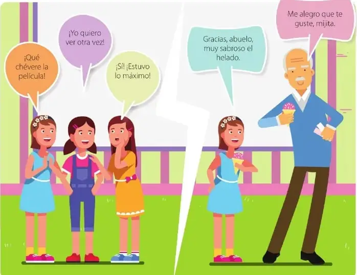 Figura 1 de Lengua Y Literatura 6° · Egb 6 Lengua Y Literatura 2025 · 2025