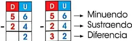 Figura 4 de Matematica 3° · Egb 3 Matematica 2025 · 2025
