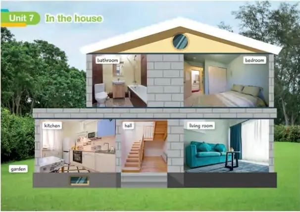 Ilustración de una casa en corte transversal con las habitaciones etiquetadas en inglés: bathroom, bedroom, kitchen, hall, living room, garden.
