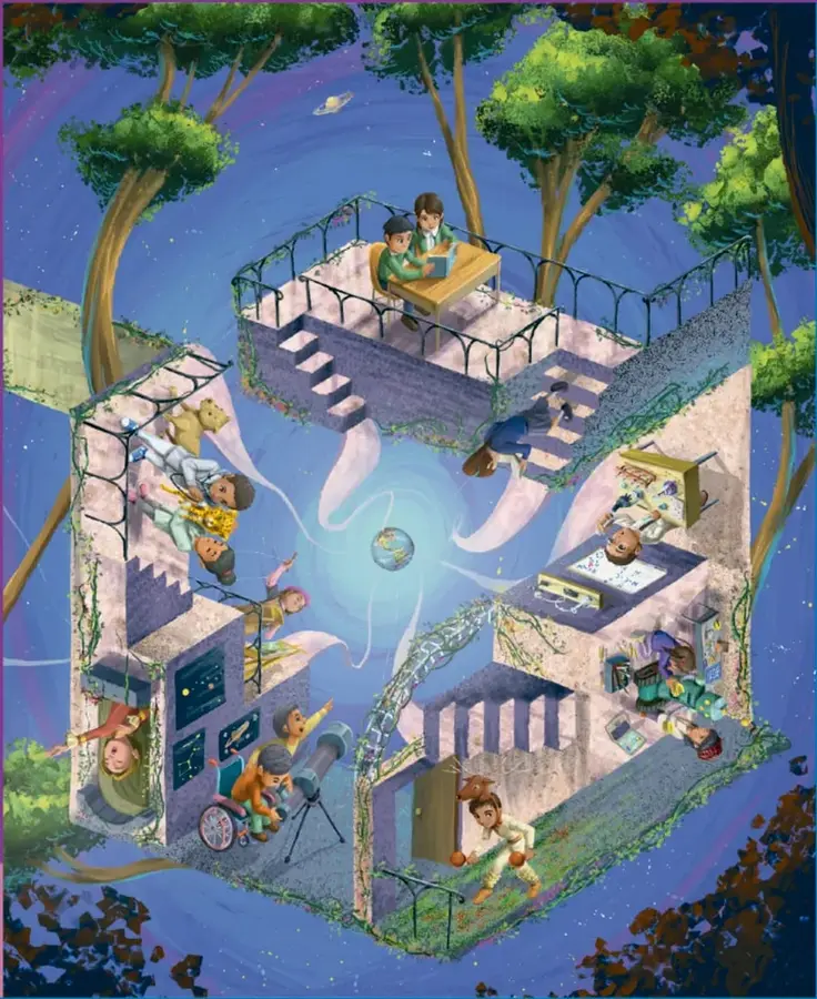 Figura 1 de Proyectos Escolares. Libro de Educación Primaria Grado 4° Ciclo Escolar 2025 - 2026
