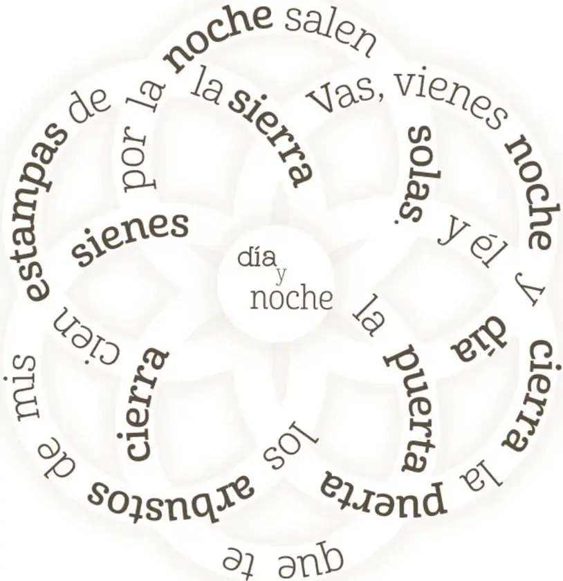 Caligrama circular con las palabras del poema formando una espiral o molino; en el centro dice 'día y noche'.