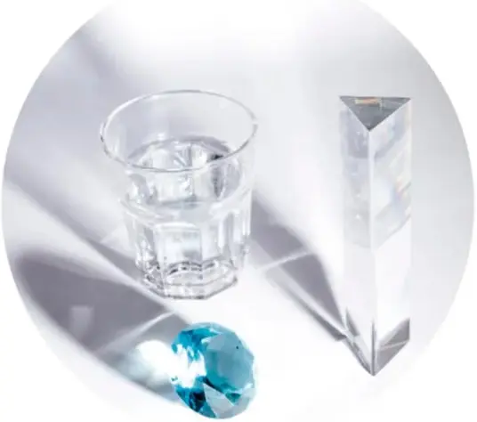 Fotografía de un vaso con agua, un prisma triangular de vidrio y una esfera azul translúcida, junto a una superficie reflectante; ilustra experimentos de luz.