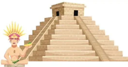 Ilustración de una pirámide maya (tipo Chichén Itzá) con un personaje maya sentado en primer plano.
