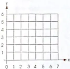 Figura 3 de Matematica 4° · 2025