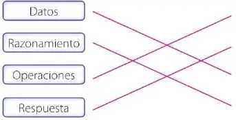 Título 'Taller' y un recuadro de Cultura de Paz con una reflexión sobre la división entre 'nosotros' y 'ellos'.