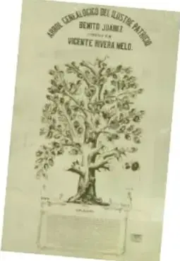 Portada de un libro antiguo titulado 'Árbol genealógico de los electores patriotas: Benito Juárez' con un árbol ilustrado.