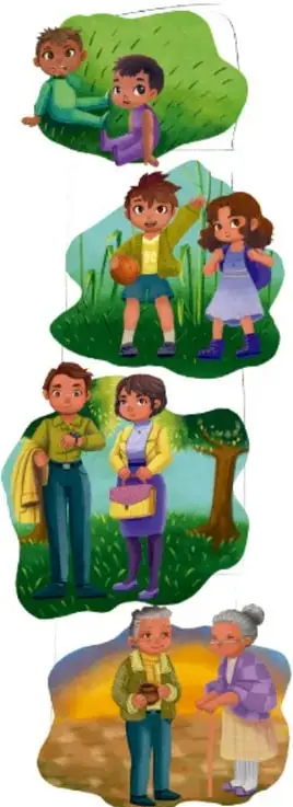 Columna de 4 ilustraciones que muestran a una familia en diferentes etapas: niños, adolescentes, adultos jóvenes y personas mayores.