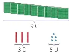 Figura 9 de Matemática – Tercero Básico | Texto del Estudiante MINEDUC – Descargar PDF · 2019