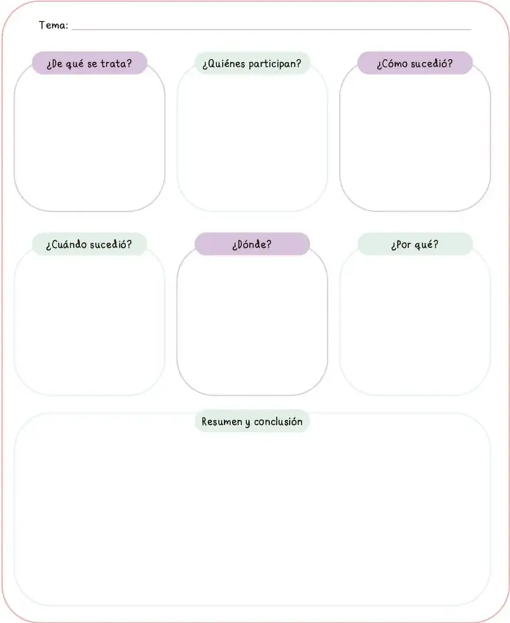 Planificador gráfico con recuadros vacíos: Tema, ¿De qué se trata?, ¿Quiénes participan?, ¿Cómo sucedió?, ¿Cuándo sucedió?, ¿Dónde?, ¿Por qué? y Resumen y conclusión.