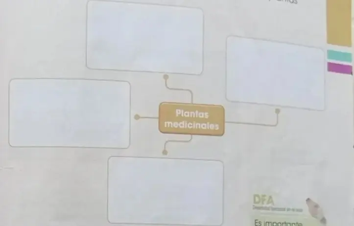 Figura 6 de Ciencias Naturales 3° · Egb 3 Ciencias Naturales 2024 · 2024