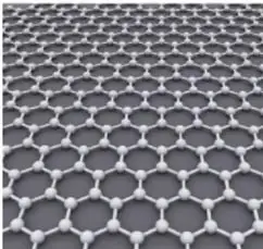 Representación de la red hexagonal del grafeno.
