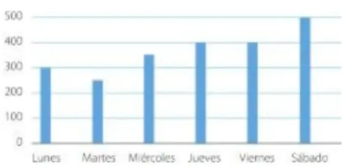 Figura 2 de Matematica 5° · Egb 5 Matematica 2025 · 2025