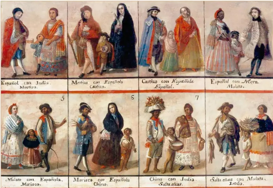 Pintura de castas anónima del siglo XVIII con parejas y familias representando las combinaciones raciales de la Nueva España; cada recuadro lleva una inscripción con los nombres de padres e hijo.