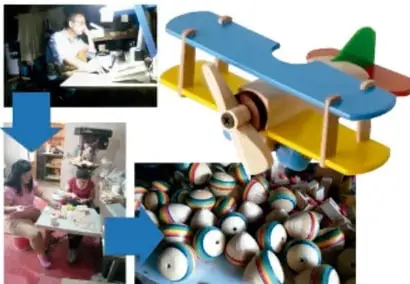 Collage de tres fotografías con flechas azules: una persona trabajando frente a una computadora, un avión de juguete de madera armado y niños trabajando con piezas, ilustrando el proceso de plasmar ideas en un soporte material.