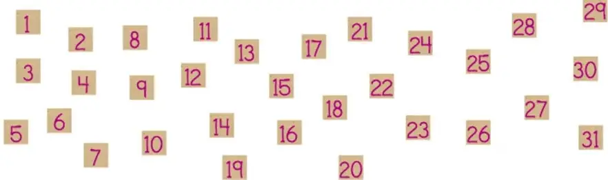 Figura 2 de Proyectos Comunitarios. Libro de Educación Primaria Grado 2° Ciclo Escolar 2025 - 2026