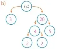 Figura 7 de Matematica 6° · Egb 6 Matematica 2025 · 2025