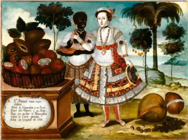 Pintura de castas novohispana del siglo XVIII: una mujer española con falda amplia y joyas sostiene un abanico; a su lado, una persona afrodescendiente con vestimenta sencilla lleva una bandeja con frutas. Fondo con palmeras, árboles frutales y un cuerpo de agua. En la esquina inferior izquierda hay una cartela ovalada con texto en latín que describe a los personajes según el sistema de castas.