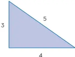 Triángulo rectángulo azul con lados 3, 4 y 5 (triángulo pitagórico).