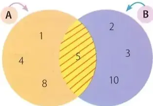 Figura 6 de Matematica 8° · Egb 8 Matematica 2025 · 2025