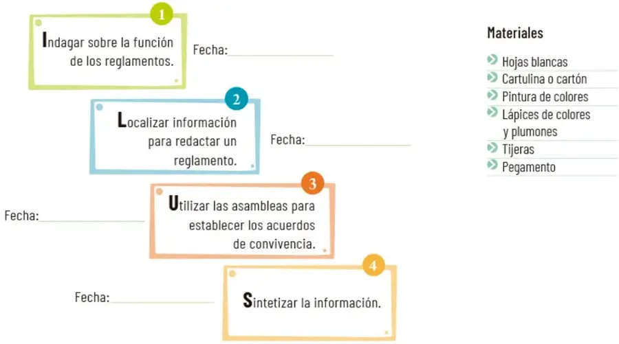 Cuatro recuadros numerados del 1 al 4 con las actividades del proyecto y una línea para anotar la fecha.