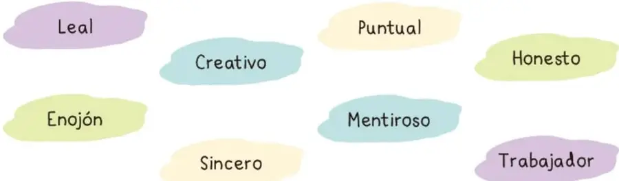 Recuadro con ocho nubes de colores, cada una con una palabra: leal, puntual, creativo, honesto, enojón, mentiroso, sincero y trabajador.