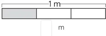 Barras de 1 m divididas en 4, 3 y 2 partes iguales con una parte sombreada.