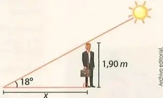 Una persona proyecta una sombra debido a los rayos solares con un ángulo de elevación de 18°.